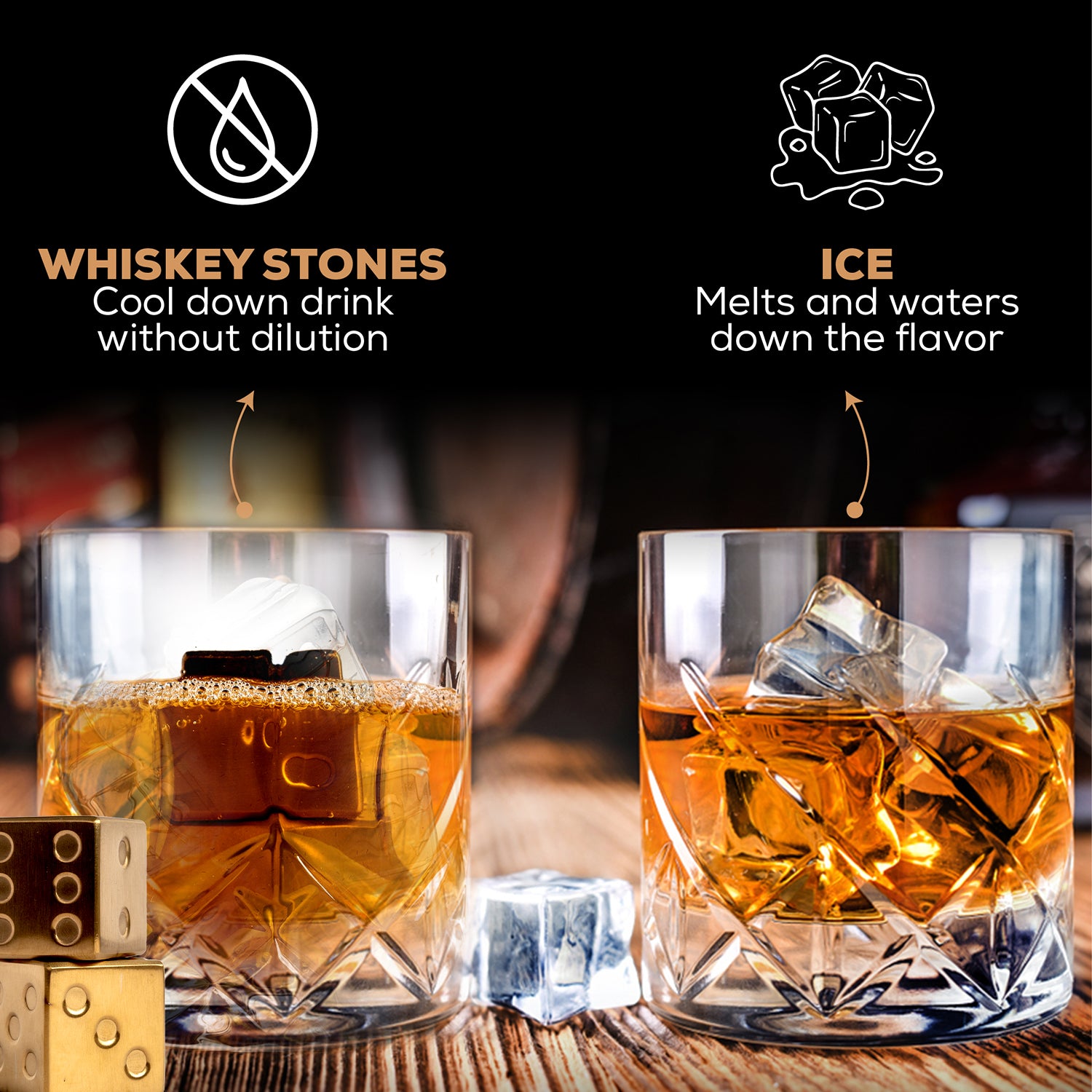 The Perfect Gift Set for your Man! Unique Whisky Glass Gift Set!